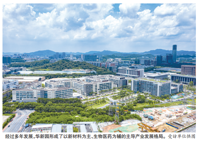轉存圖片
