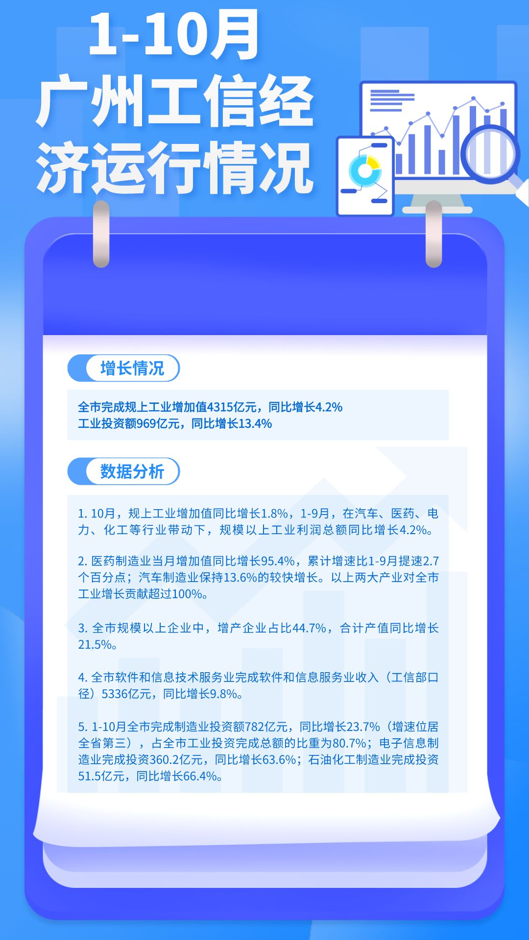 1-10月廣州工信經濟運行分析.png