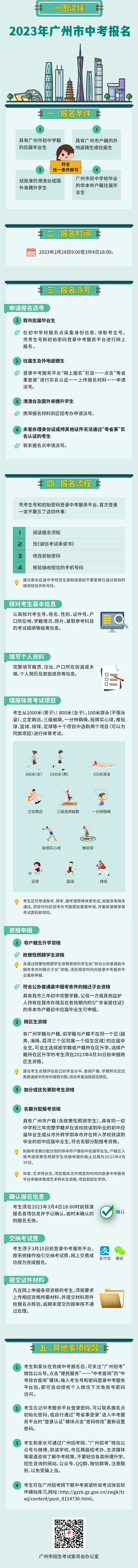 2023年廣州市中考報(bào)名一圖讀懂.jpg