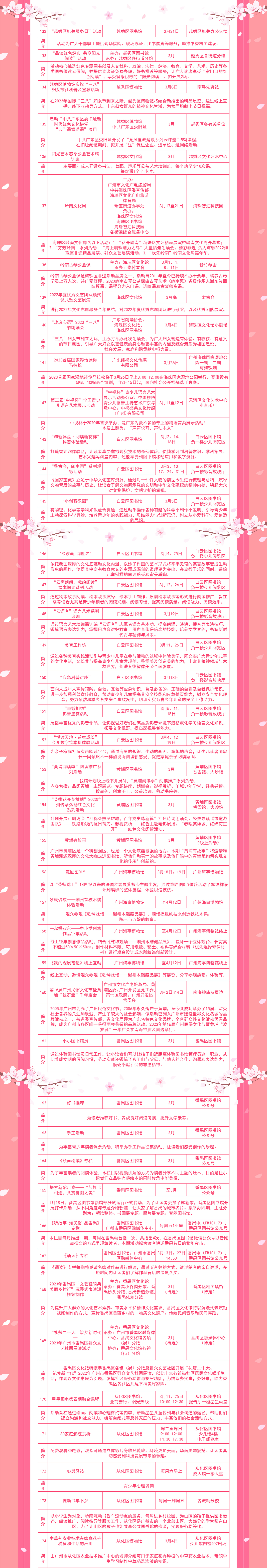 2023三月長圖-羊城體驗(yàn)-2_1.jpg