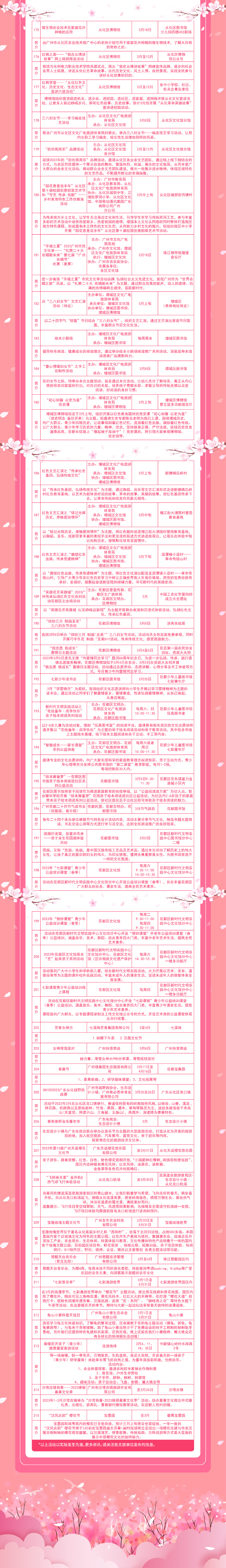 2023三月長圖-羊城體驗(yàn)-2_2.jpg