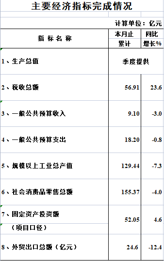 政務微信截圖_1680835942471.png