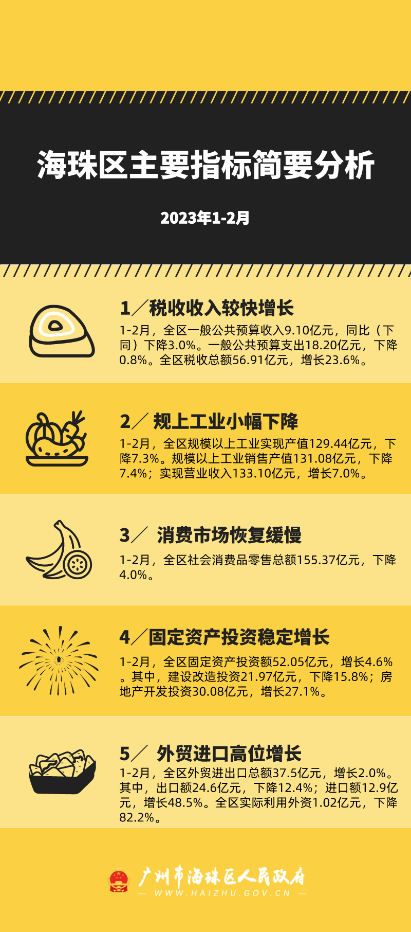 年貨準備計劃排版風長圖海報__2023-04-07+11 10 08.png