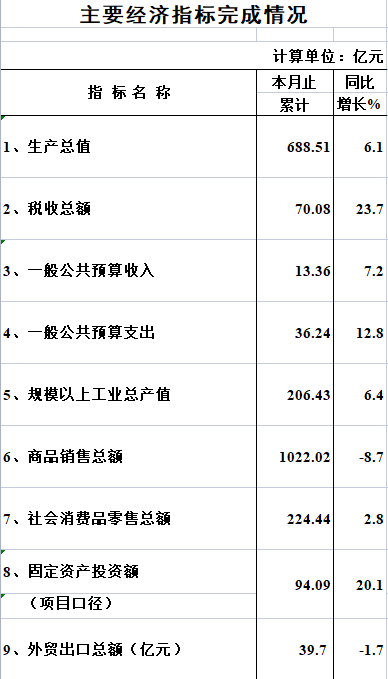 政務微信截圖_16842860919730.png