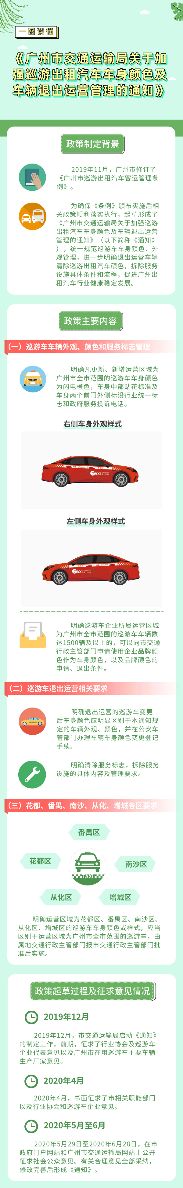 【不印發，待審定后掛網公布】一圖讀懂材料.jpg