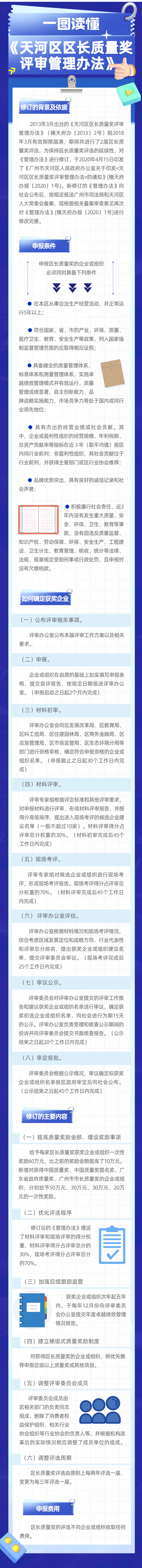 區(qū)長(zhǎng)質(zhì)量獎(jiǎng).png