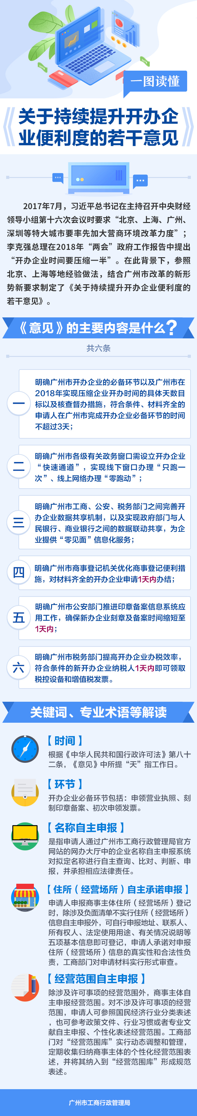 持續(xù)提升便利度