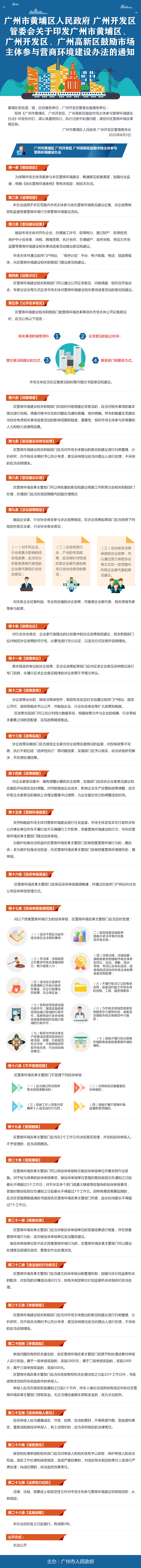 【政策解讀】《廣州市黃埔區(qū)廣州開發(fā)區(qū)廣州高新區(qū)鼓勵(lì)市場主體參與營商環(huán)境建設(shè)辦法》的解讀.jpg