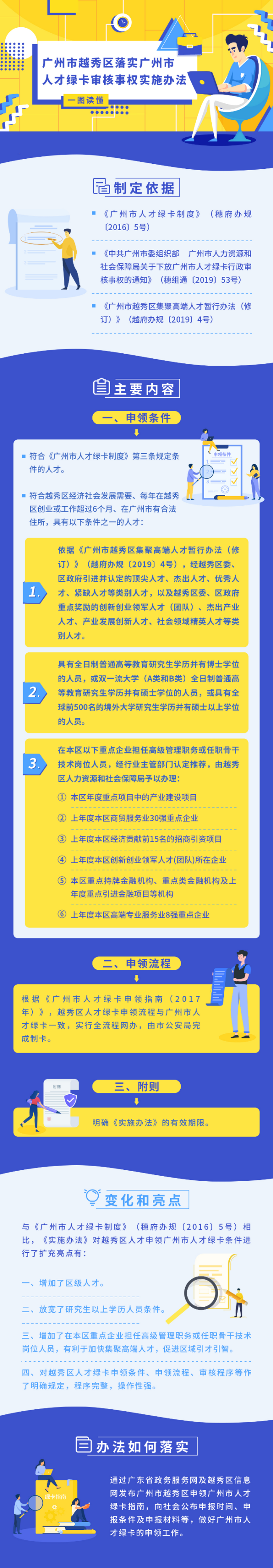 政策解讀.jpg