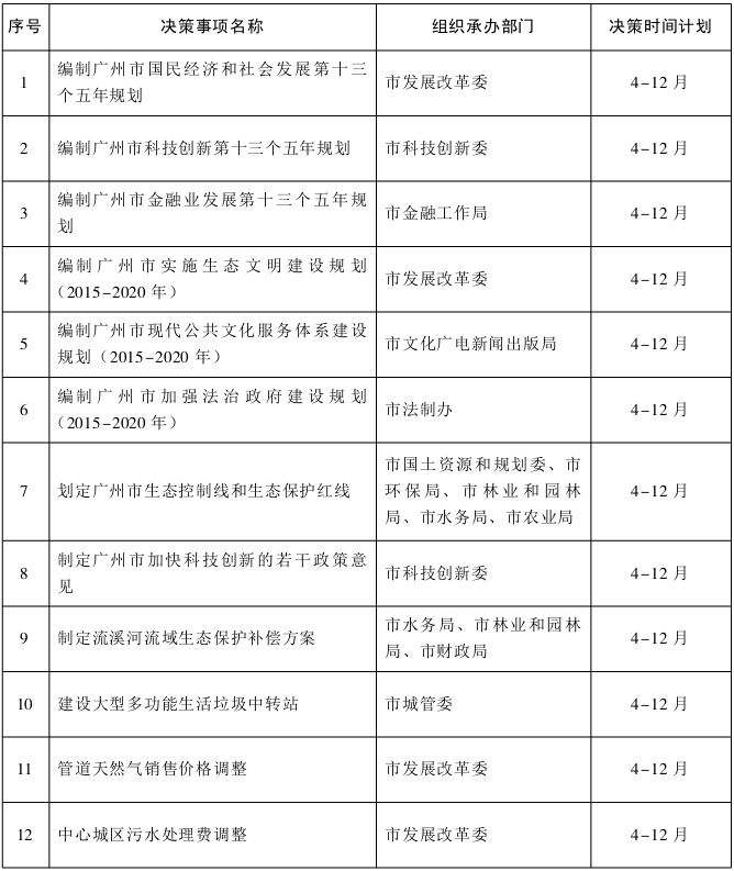 QQ截圖20150409181302