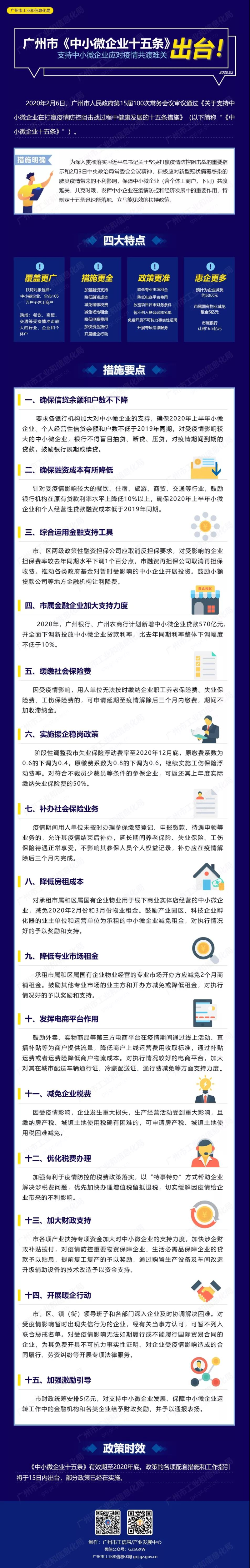 中小微企業十五條圖解.jpg