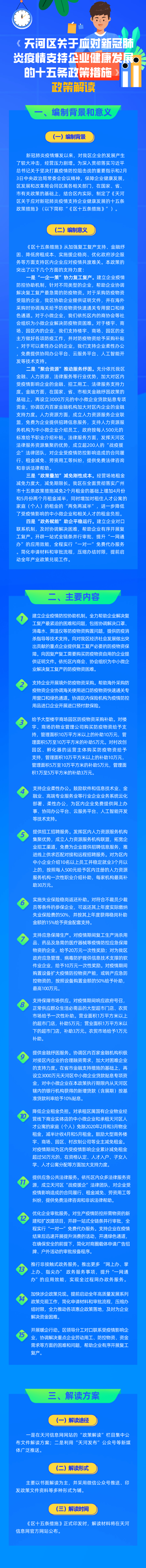 《天河區(qū)關于應對新冠肺炎疫情支持企業(yè)健康發(fā)展的十五條政策措施》政策解讀.jpeg
