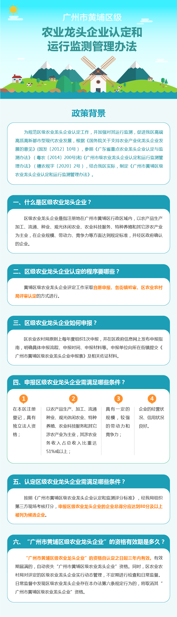 【政策解讀】《廣州市黃埔區(qū)級農(nóng)業(yè)龍頭企業(yè)認(rèn)定和運行監(jiān)測管理辦法》的解讀.jpg
