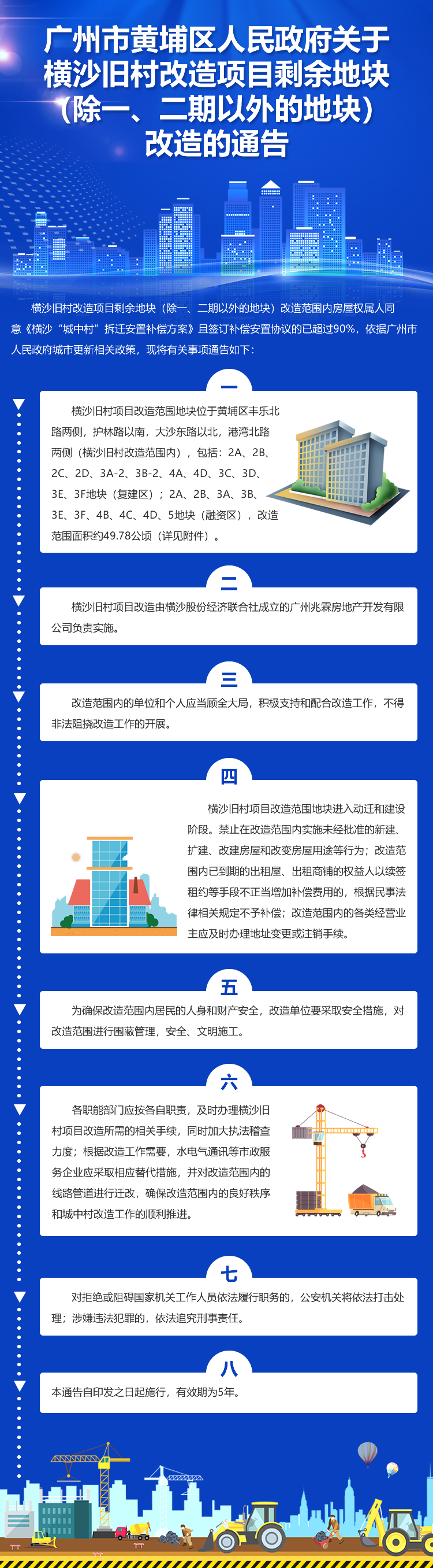 【政策解讀】《廣州市黃埔區人民政府關于橫沙舊村改造項目剩余地塊（除一、二期以外的地塊）改造的通告》的解讀.jpg