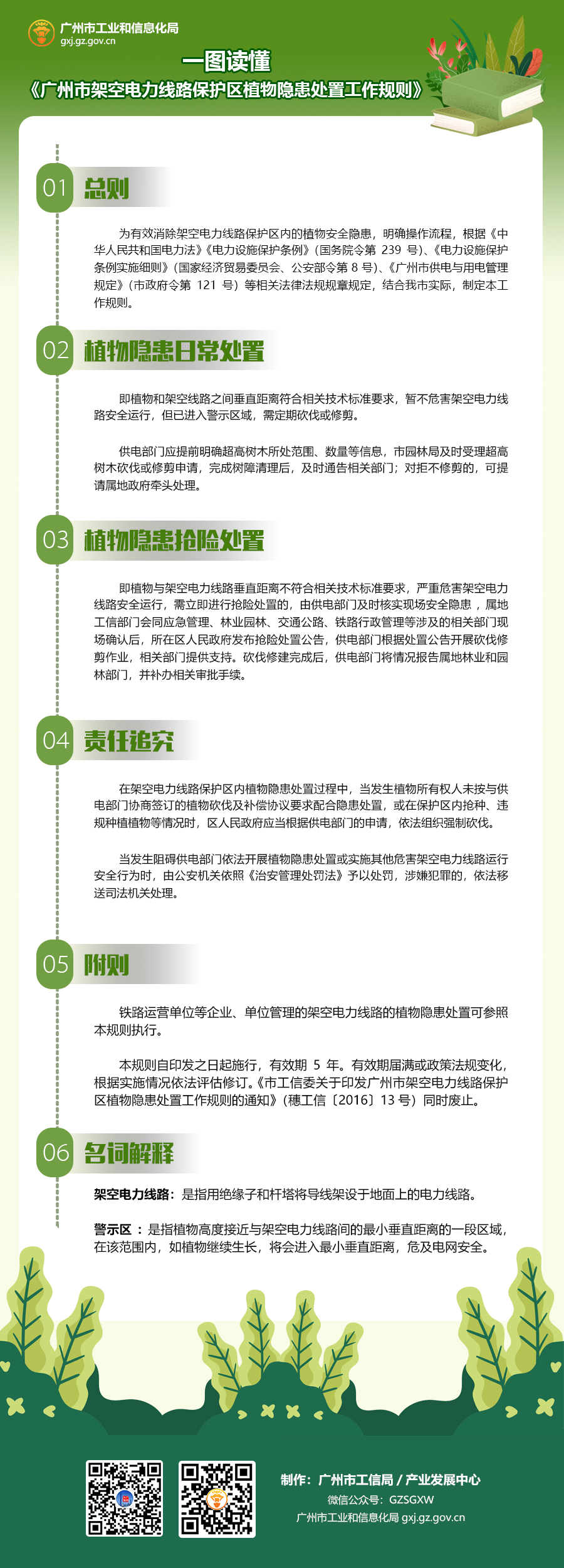 《廣州市架空電力線路保護區植物隱患處置工作規則》.jpg