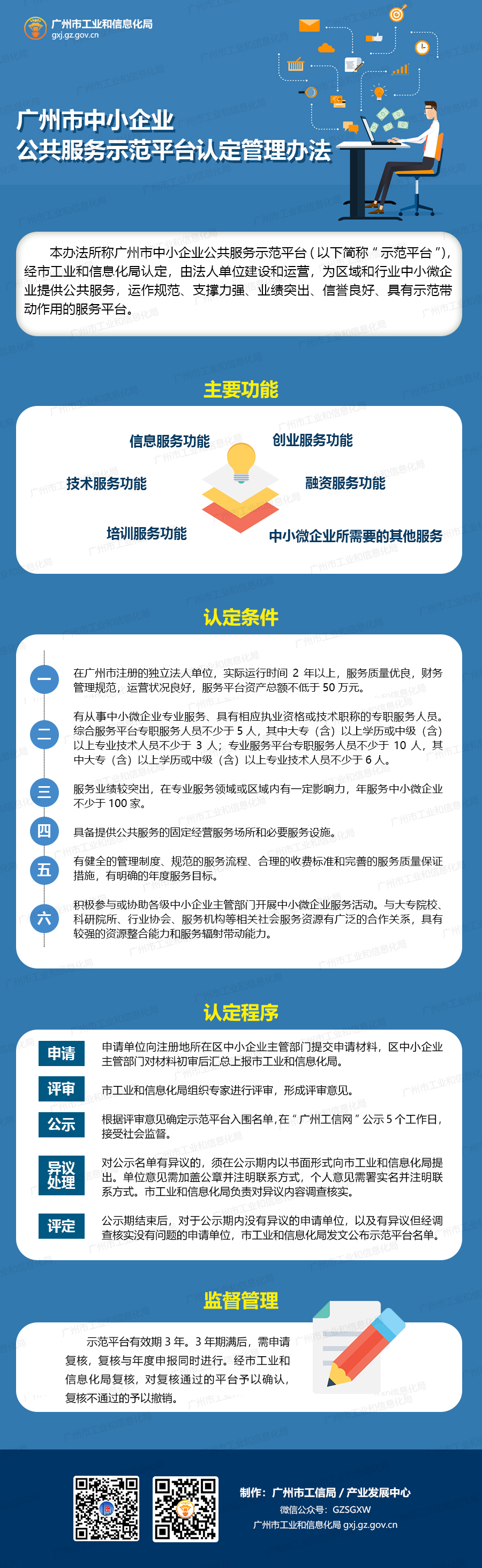 廣州市工業和信息化局關于印發廣州市中小企業公共服務示范平臺認定管理辦法的通知.jpg