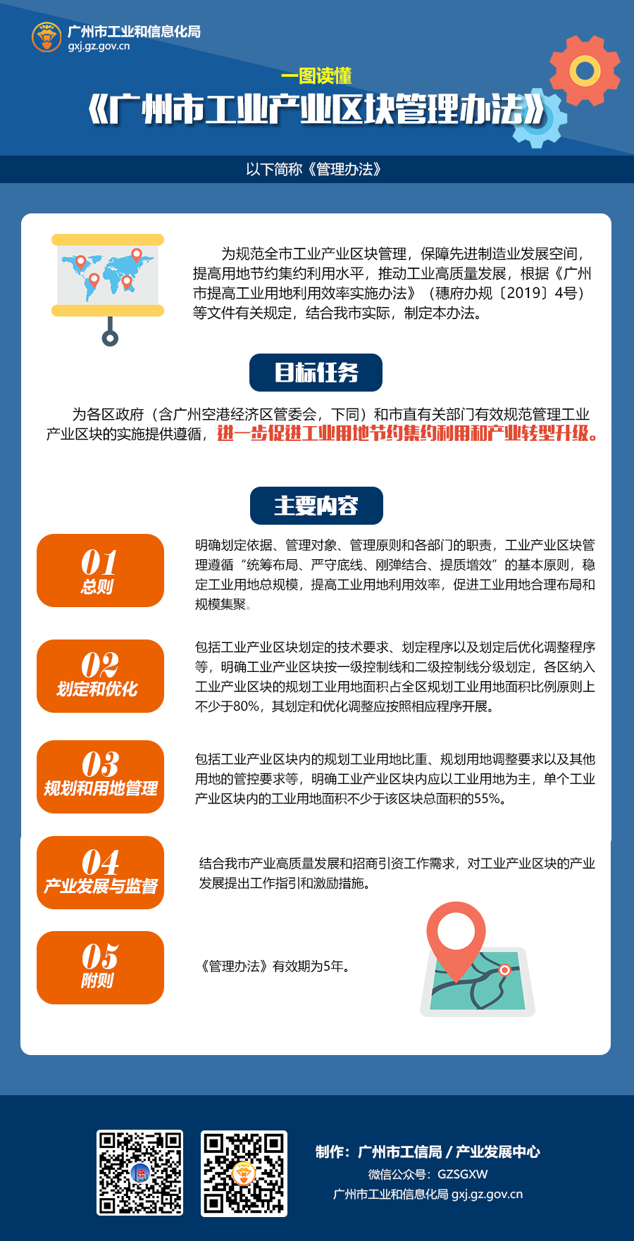 《廣州市工業產業區塊管理辦法》.jpg