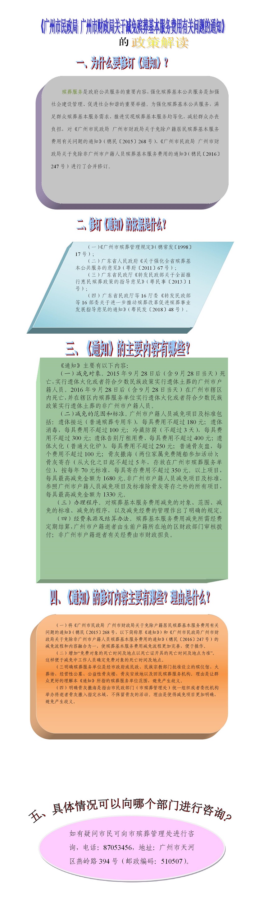 6985243【一圖讀懂】《廣州市民政局 廣州市財政局關于減免殯葬基本服務費用有關問題的通知》2.jpg