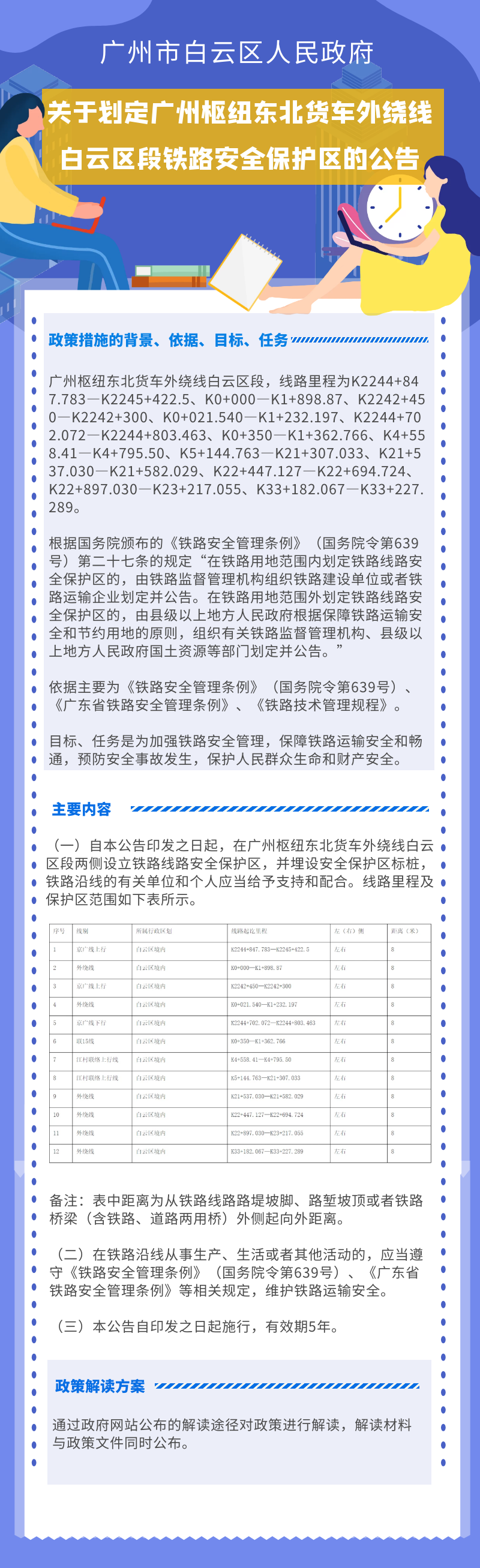 關于劃定廣州樞紐東北貨車外繞線白云區段鐵路安全保護區的公告.png