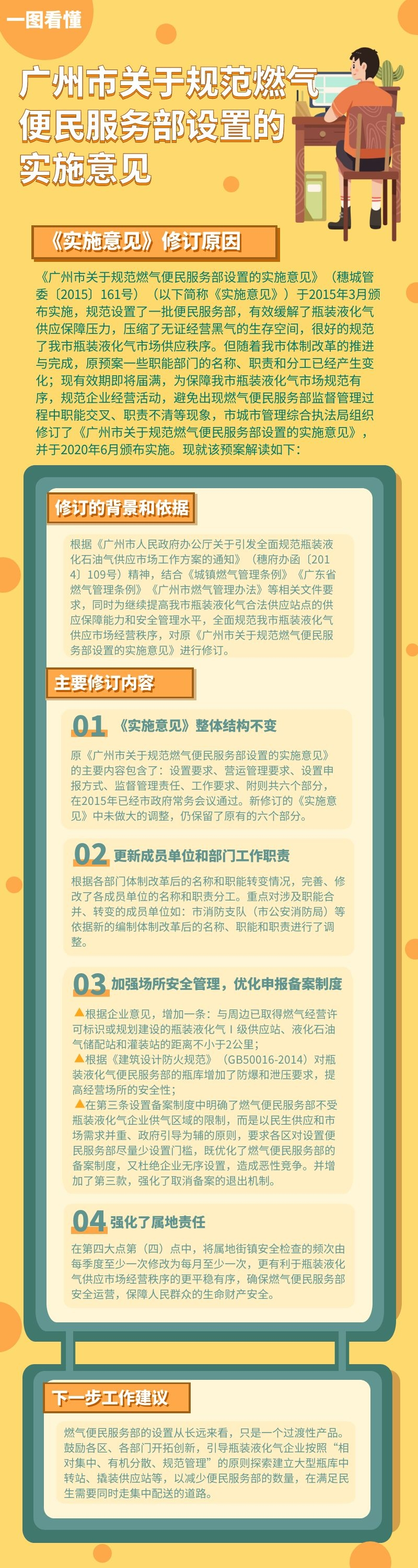 廣州市關于規范燃氣便民服務部設置的實施意見的解讀.png