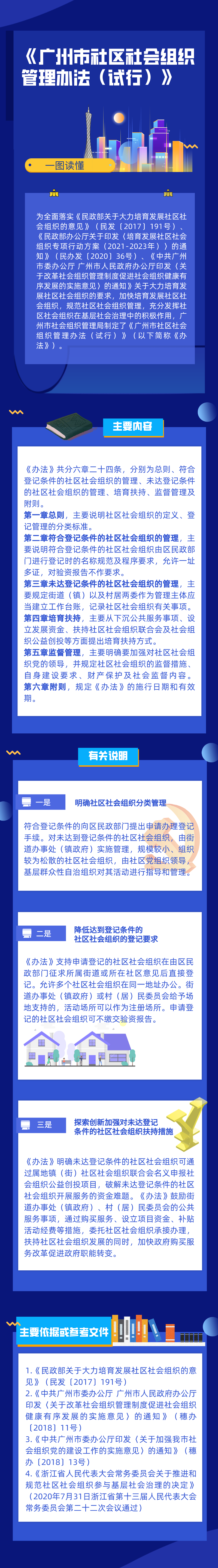 【一圖讀懂】《廣州市社區社會組織管理辦法（試行）》的政策解讀.png