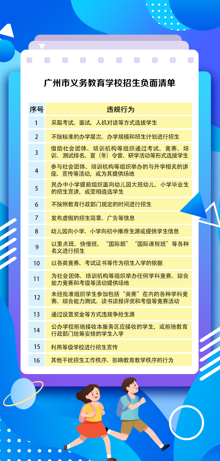 負(fù)面清單.png