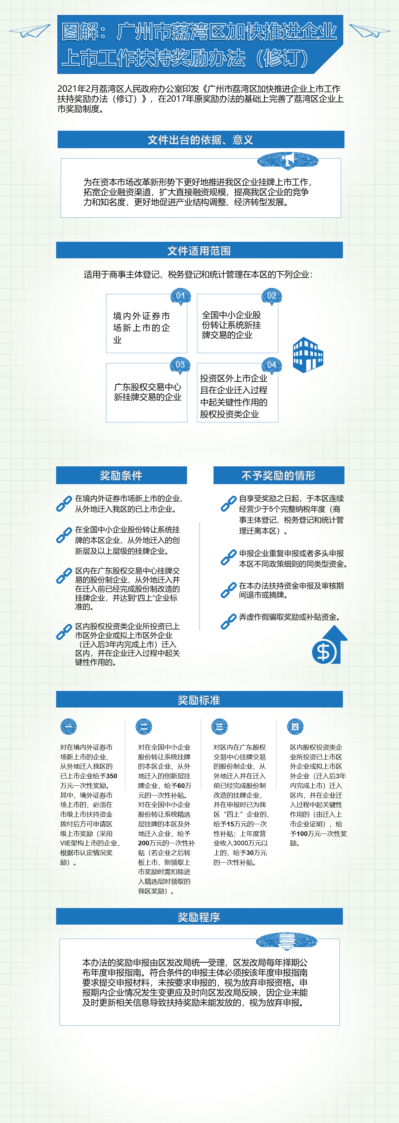 政策解讀.png