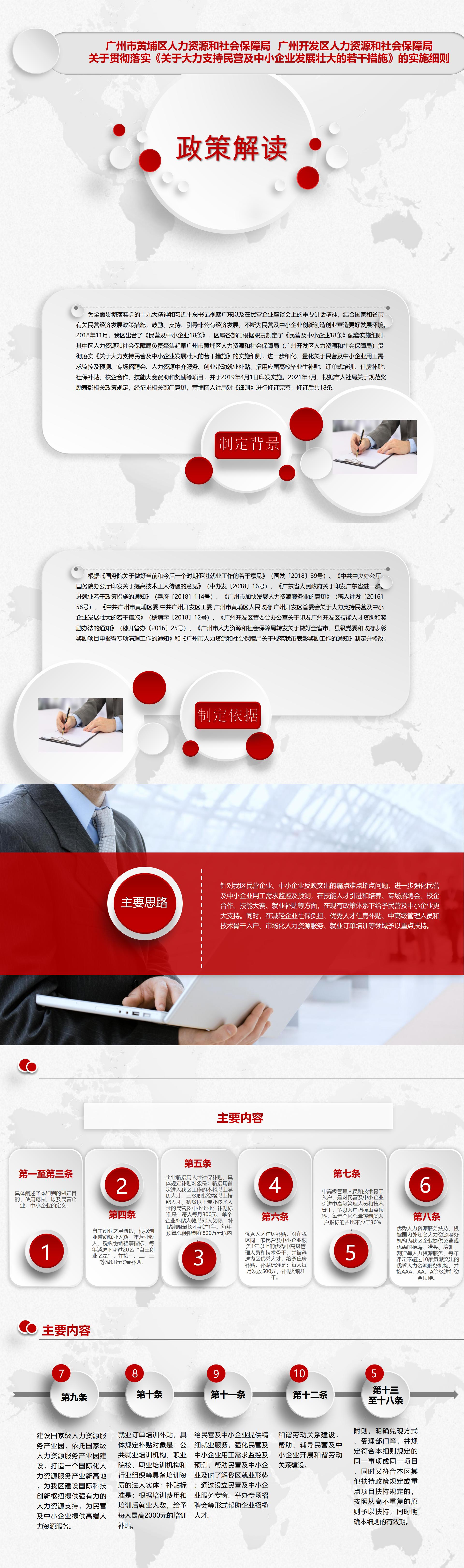 關于印發廣州市黃埔區人力資源和社會保障局關于貫徹落實《關于大力支持民營及中小企業發展壯大的若干措施》的實施細則政策解讀.jpg