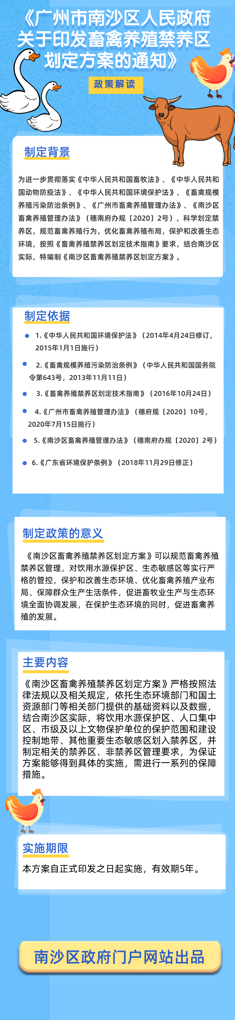 圖解《廣州市南沙區(qū)人民政府關于印發(fā)畜禽養(yǎng)殖禁養(yǎng)區(qū)劃定方案的通知》 (1).png