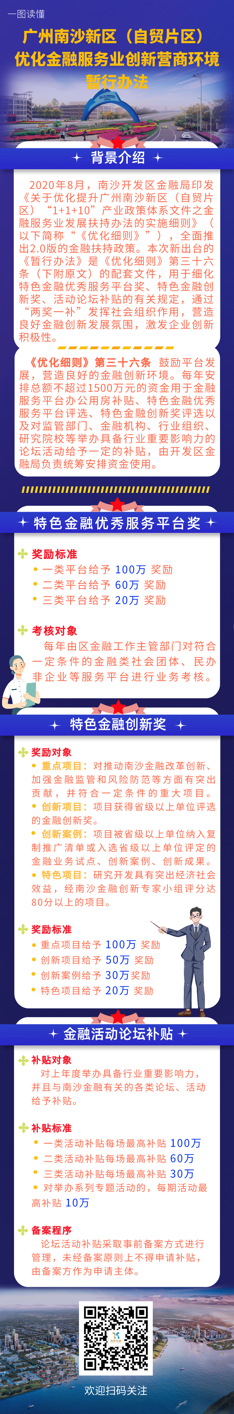 一圖讀懂《廣州南沙新區(qū)（自貿(mào)片區(qū)）優(yōu)化金融服務(wù)業(yè)創(chuàng)新營(yíng)商環(huán)境暫行辦法》（金融工作局）.png