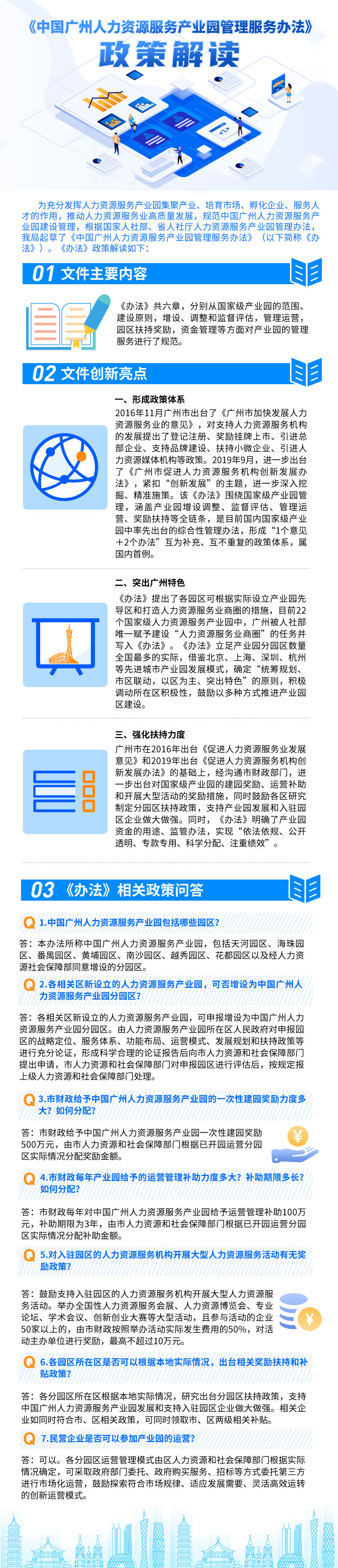 《中國廣州人力資源服務產業園管理服務辦法》政策圖文解讀.jpg