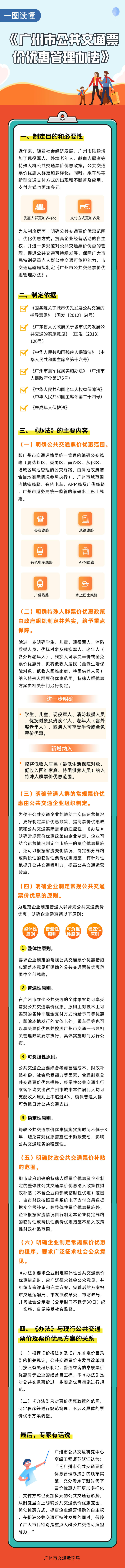 廣州市公共交通票價(jià)優(yōu)惠管理辦法材料解讀.jpeg