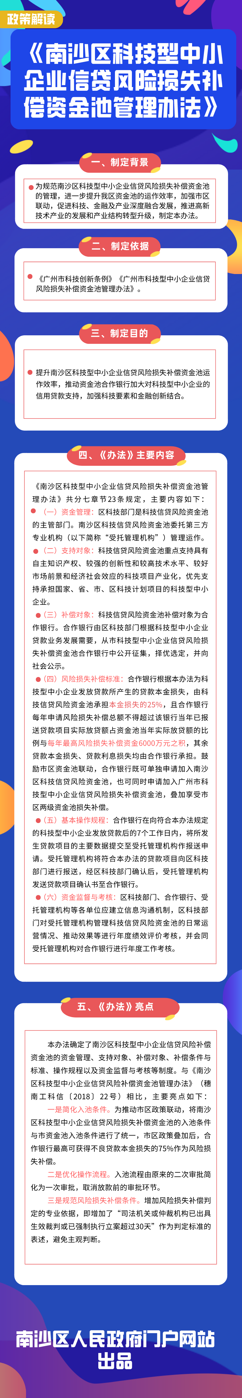 20211017科技局圖解.png
