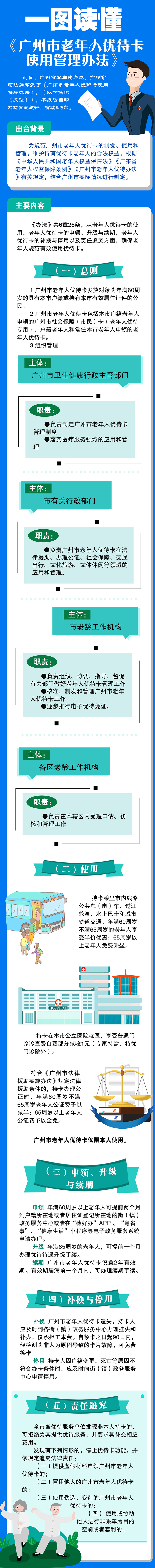 《廣州市老年人優待卡使用管理辦法》+(壓縮版).png