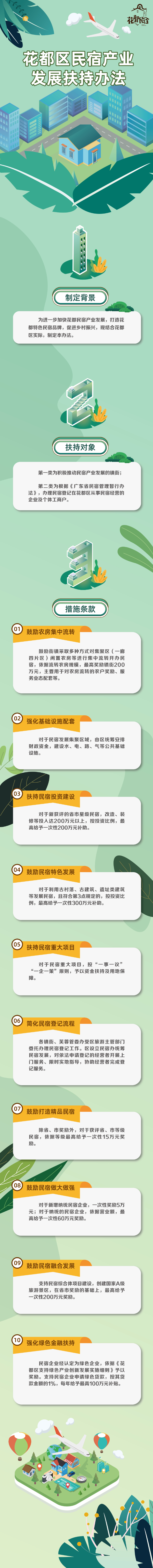 一圖讀懂.jpg