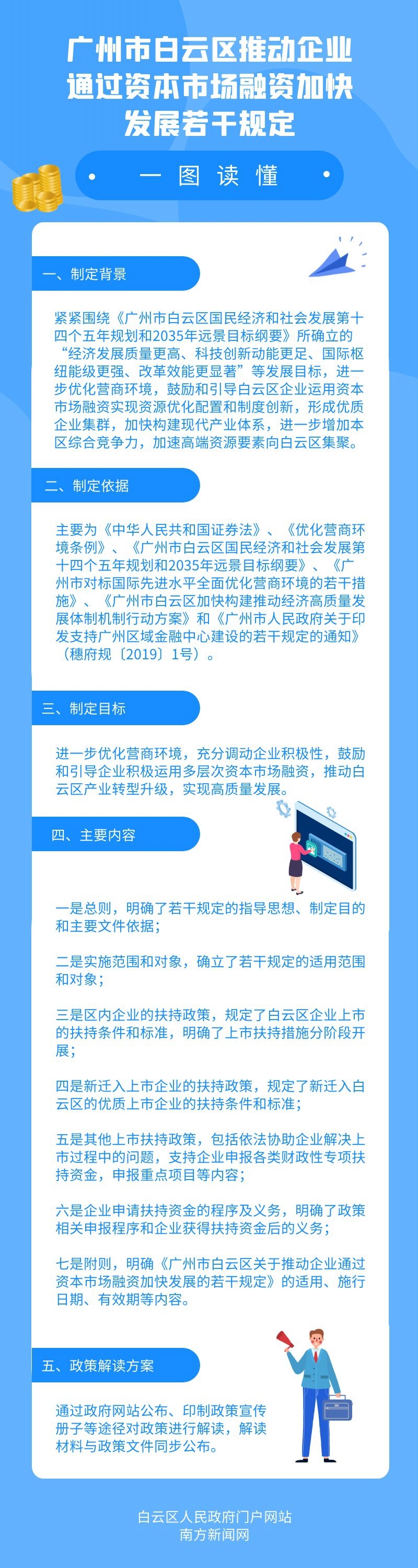 一圖讀懂政策解讀(1)(1).jpg
