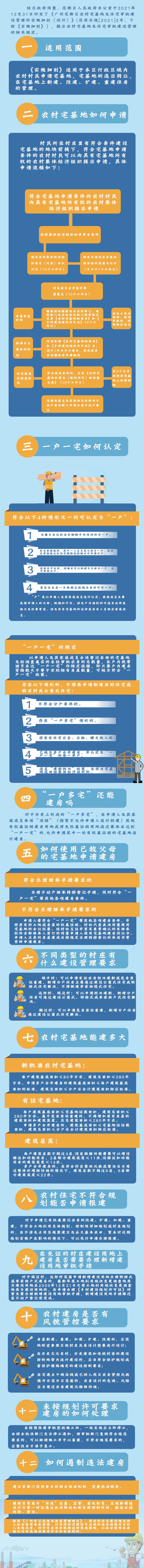 長圖解讀.jpg