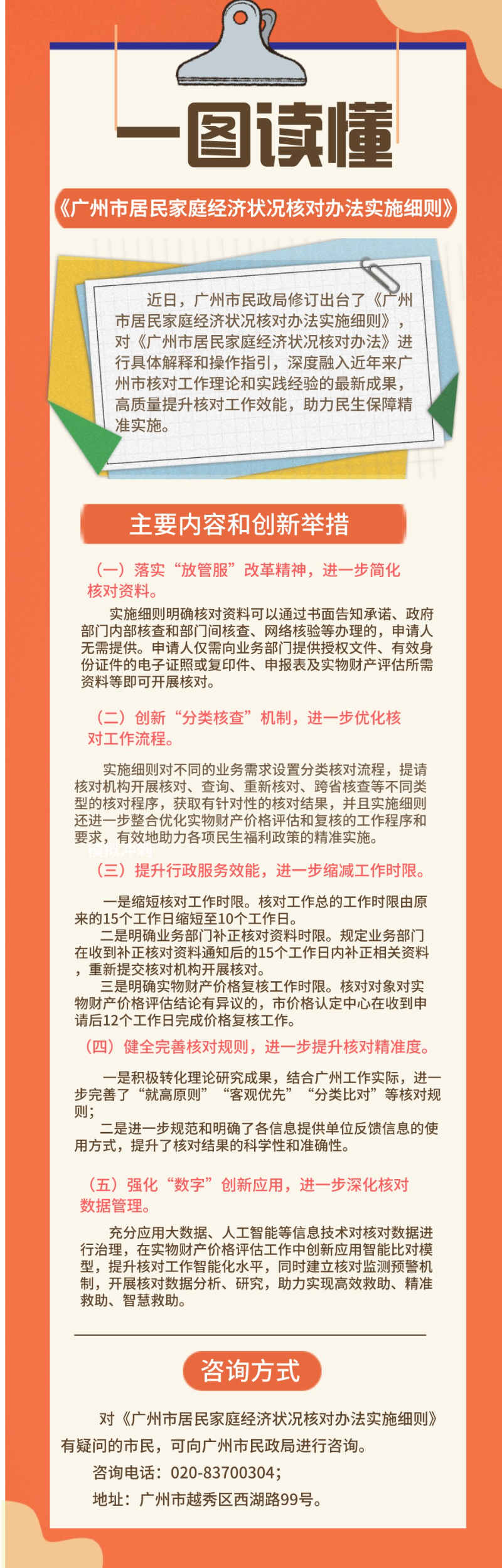 （校驗后以此件為準）一圖讀懂-《廣州市居民家庭經濟狀況核對辦法實施細則》.jpeg