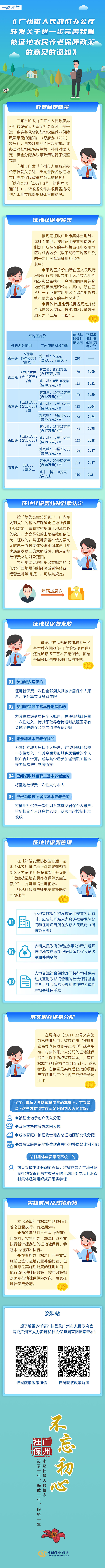 一圖讀懂1.jpg
