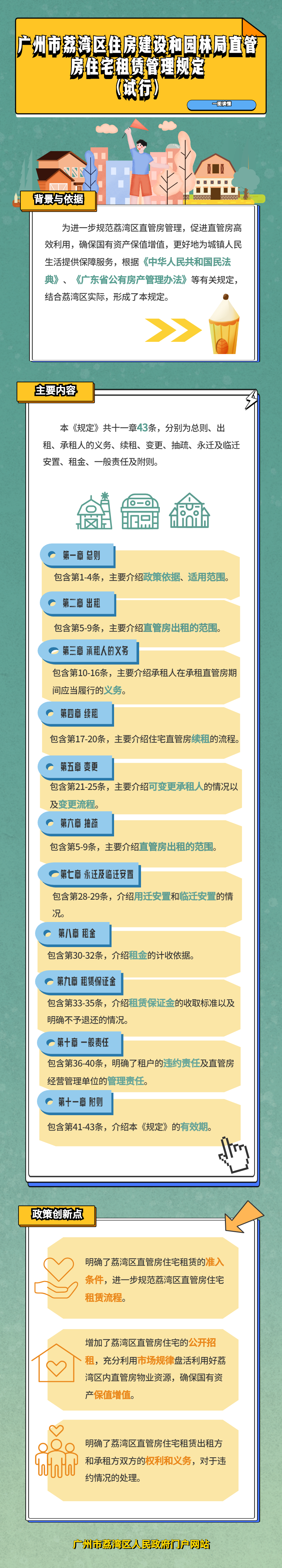 《廣州市荔灣區住房建設和園林局直管房住宅租賃管理規定（試行）》政策解讀（圖解）.png