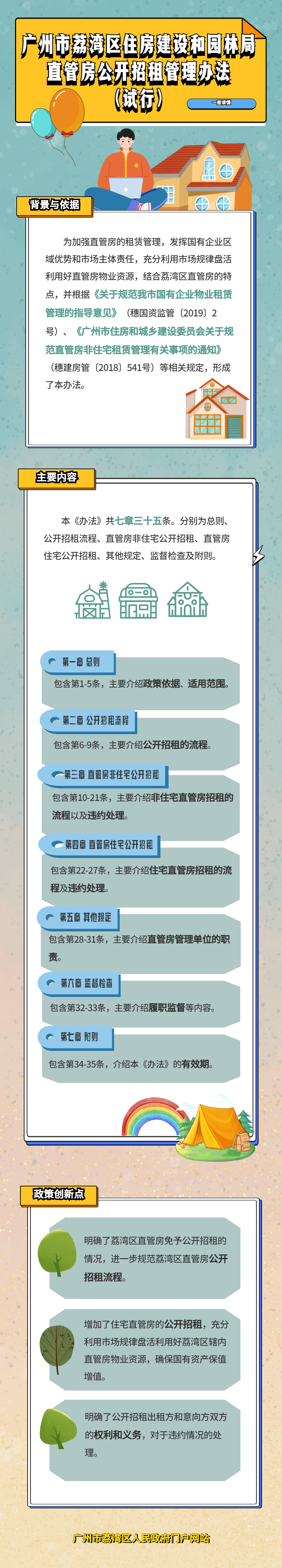 《廣州市荔灣區住房建設和園林局直管房公開招租管理辦法（試行）》政策解讀.png