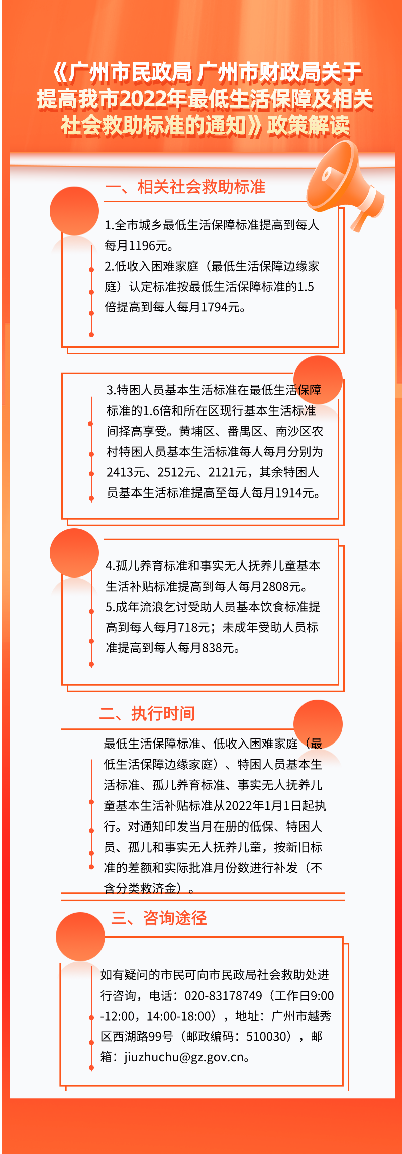 【一圖讀懂】《廣州市民政局 廣州市財政局關(guān)于提高我市2022年最低生活保障及相關(guān)社會救助標準的通知》.png