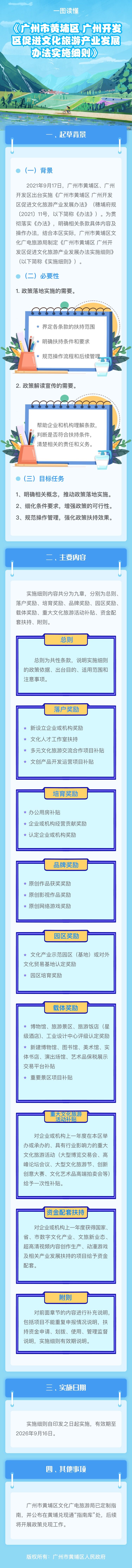 文化旅游產(chǎn)業(yè).jpg