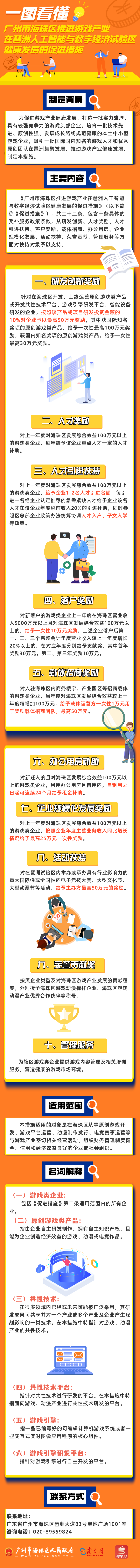 一圖看懂請收下報告攻略指南長圖 (2).png