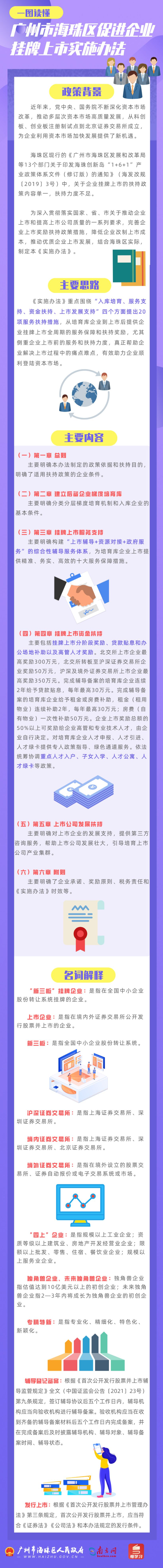 默認標題_自定義px_2022-07-11+16_56_07.png
