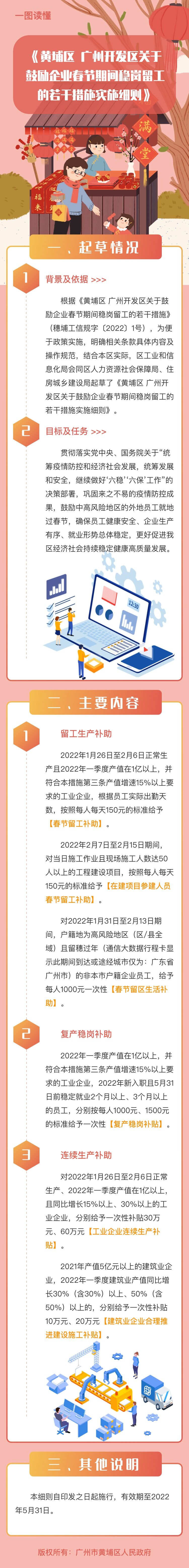 鼓勵企業春節期間.jpg