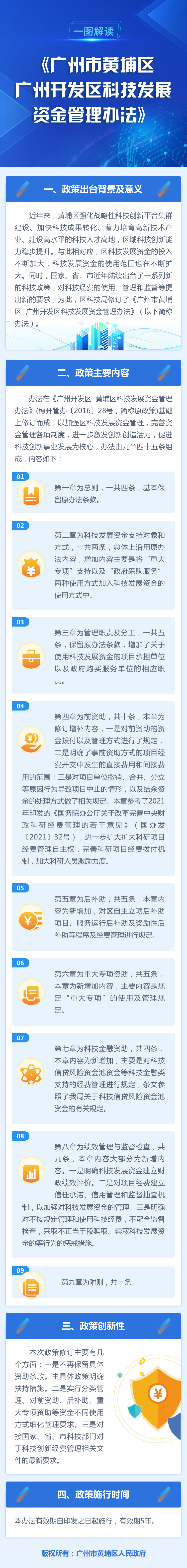 《廣州市黃埔區(qū)-廣州開發(fā)區(qū)科技發(fā)展資金管理辦法》政策解讀(1)(1).jpg
