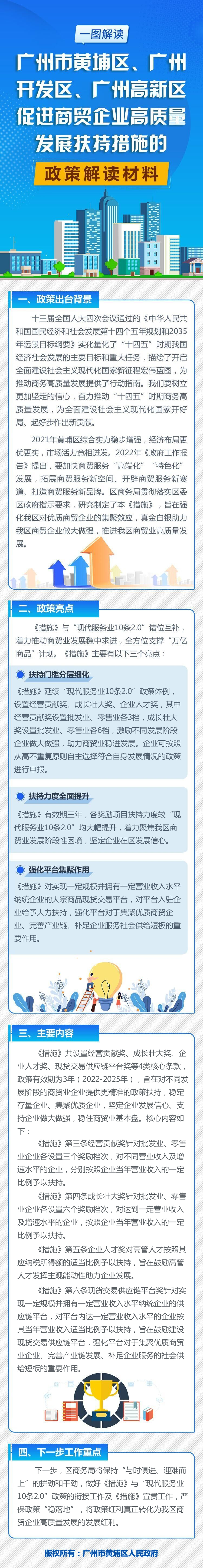 0713促進商務企業高質量發展(1).jpg