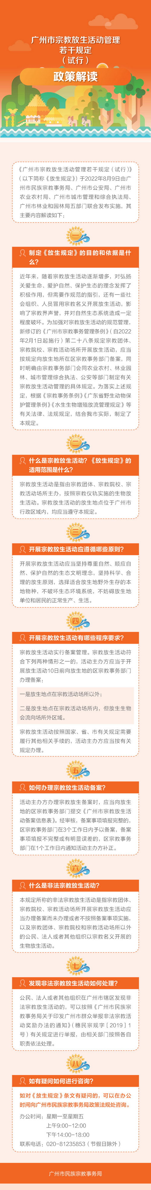 一圖讀懂《廣州市宗教放生活動管理若干規定（試行）》.jpg