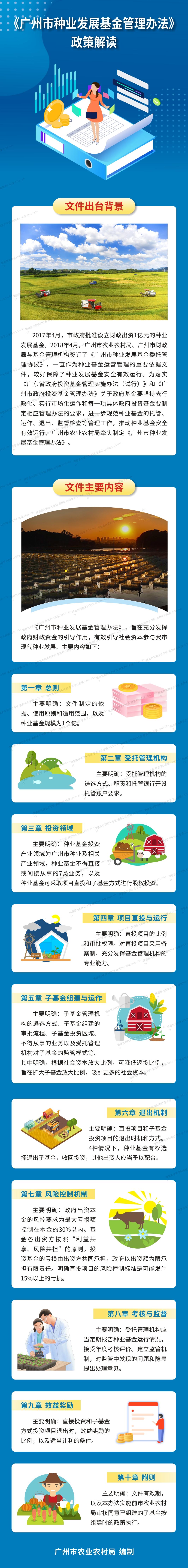 （圖解）《廣州市種業發展基金管理辦法》政策解讀5347.jpg